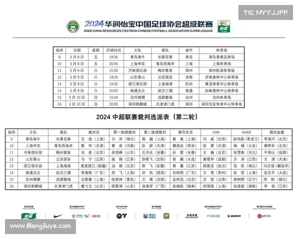 中国足球协会比赛_中国足协旗下主要赛事盘点:中超足协杯及青少年联赛权威指南 中国足球协会比赛_中国足协旗下主要赛事盘点:中超足协杯及青少年联赛权威指南