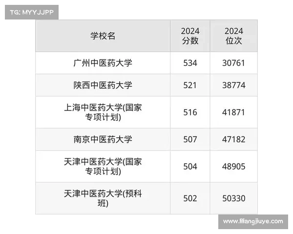 550赛事官网 500联赛app