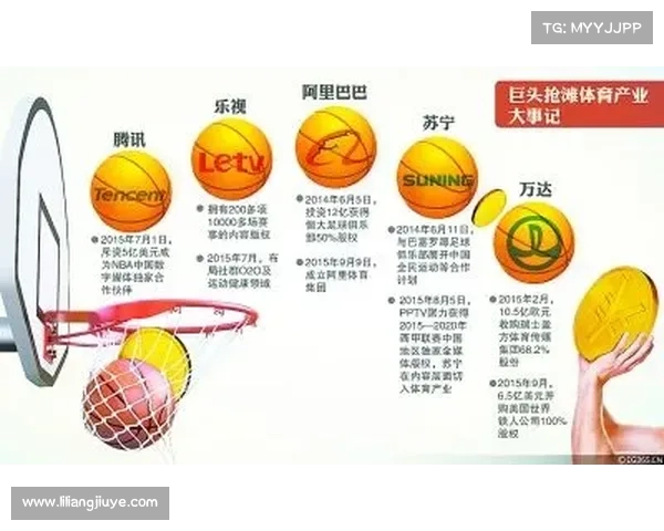 互联网体育 赛事;互联网体育公司排名 互联网体育 赛事;互联网体育公司排名