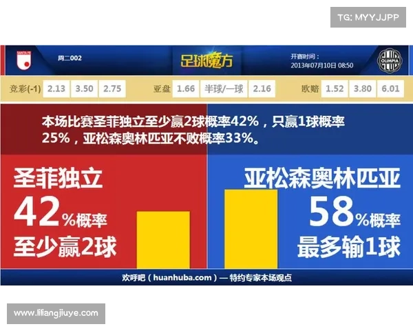 赛事直播平台大连云飞赛事直播平台