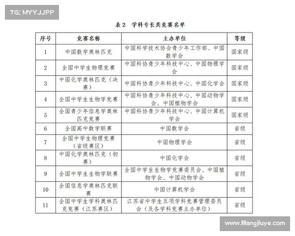 赛事规范化认证标准权威发布与解读 赛事规范化认证标准权威发布与解读