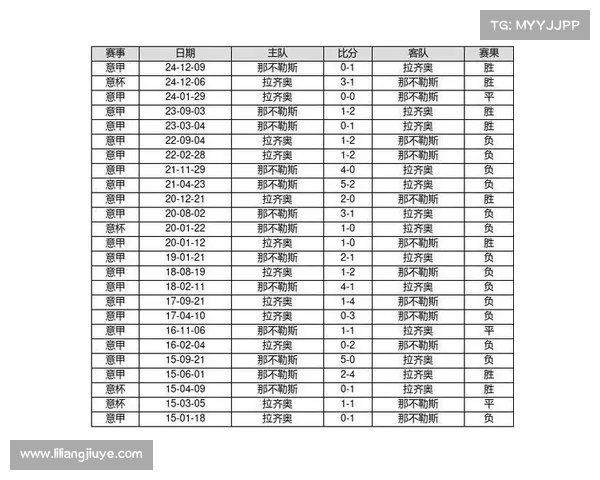 足彩最近赛事(足彩最新比赛结果) 足彩最近赛事(足彩最新比赛结果)