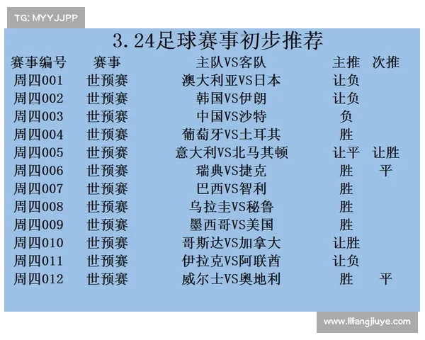 足球重大国际赛事-足球重大赛事排名 足球重大国际赛事-足球重大赛事排名